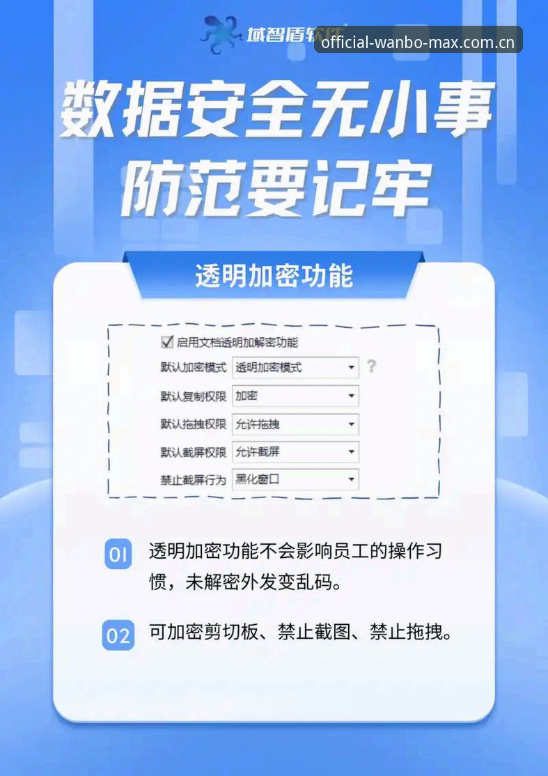 万博数据泄漏防范 vs 传统安全措施：全面对比分析，哪个更靠谱？
