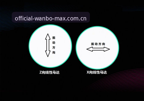 揭秘万博电脑版：稳定性和流畅度背后的技术真相